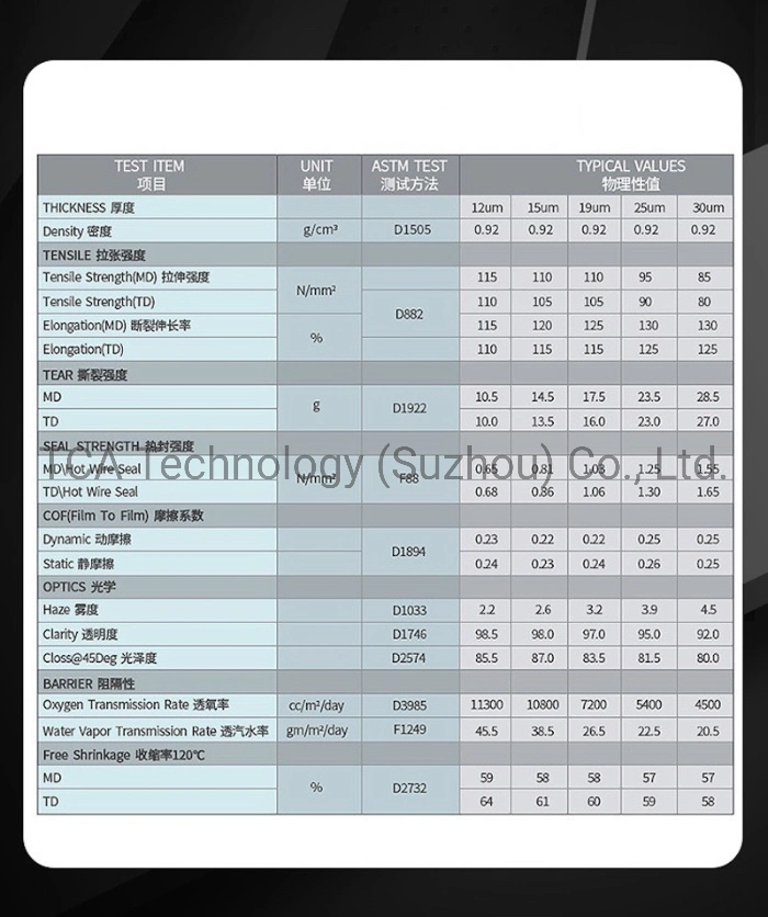 5 Five Layer Transparent Soft Dust 19mic Micron Polyolefin POF Heat Cross Linked Shrink Wrap Protection Film Roll Bag